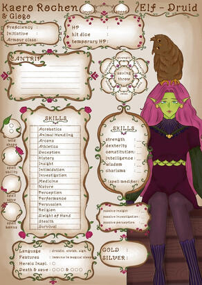 character sheet